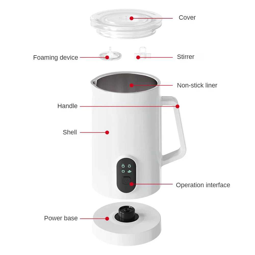 Automatic Milk Frother